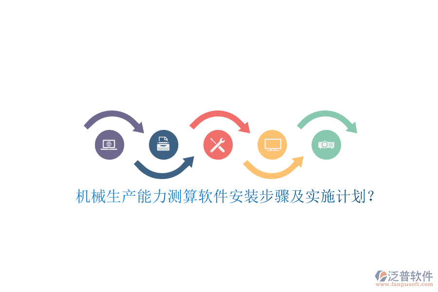 機械生產能力測算軟件安裝步驟及實施計劃？