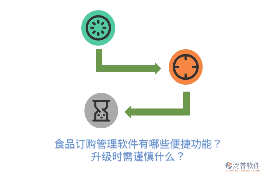 食品訂購管理軟件有哪些便捷功能？升級時需謹慎什么？