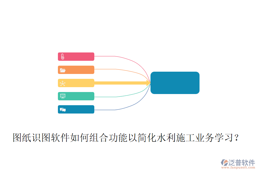 圖紙識圖軟件如何組合功能以簡化水利施工業(yè)務學習？
