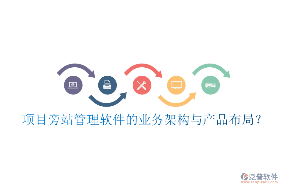 項(xiàng)目旁站管理軟件的業(yè)務(wù)架構(gòu)與產(chǎn)品布局？