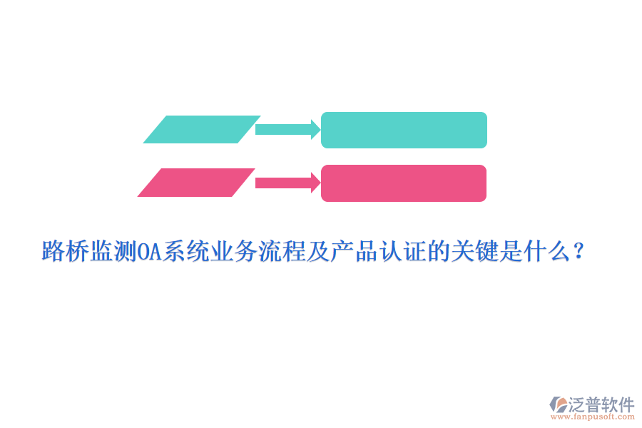 路橋監(jiān)測(cè)OA系統(tǒng)業(yè)務(wù)流程及產(chǎn)品認(rèn)證的關(guān)鍵是什么？