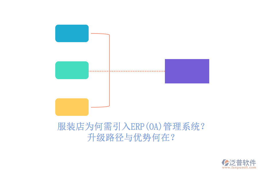 服裝店為何需引入ERP(OA)管理系統(tǒng)？升級路徑與優(yōu)勢何在？