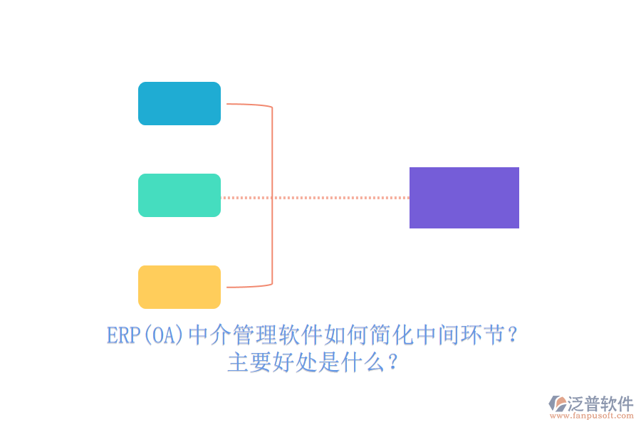 ERP(OA)中介管理軟件如何簡化中間環(huán)節(jié)？主要好處是什么？