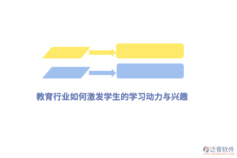 教育行業(yè)如何激發(fā)學(xué)生的學(xué)習(xí)動力與興趣？