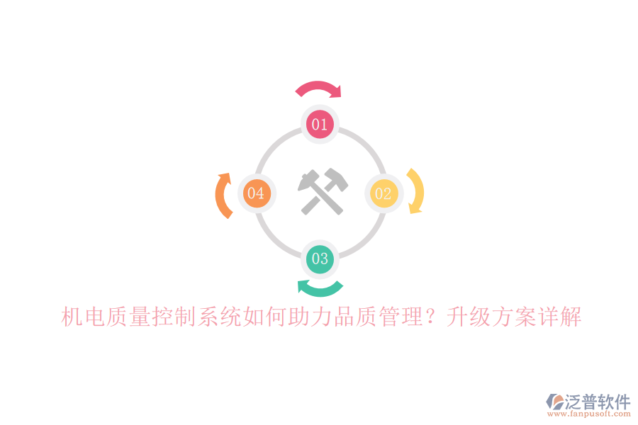 機(jī)電質(zhì)量控制系統(tǒng)如何助力品質(zhì)管理？升級(jí)方案詳解