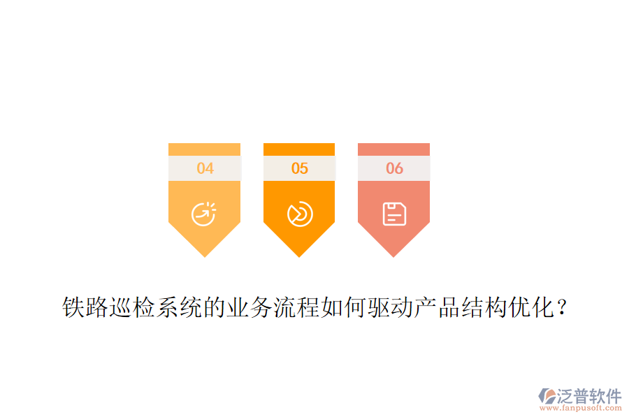 鐵路巡檢系統(tǒng)的業(yè)務(wù)流程如何驅(qū)動產(chǎn)品結(jié)構(gòu)優(yōu)化？