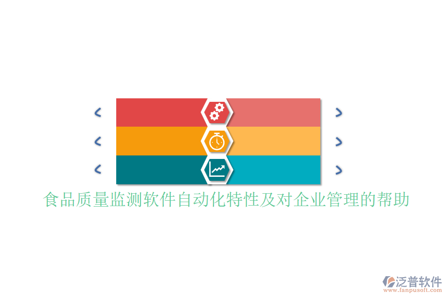食品質(zhì)量監(jiān)測軟件自動(dòng)化特性及對(duì)企業(yè)管理的幫助