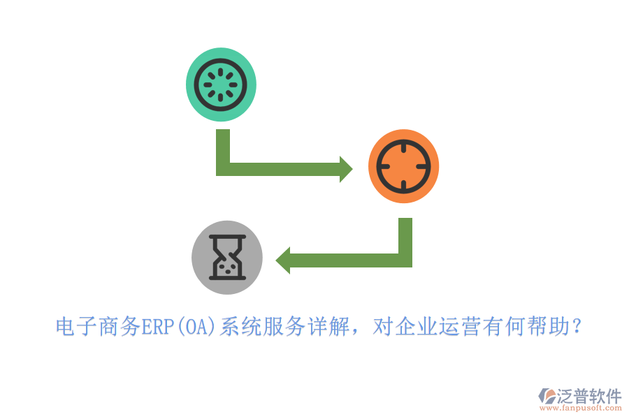 電子商務ERP(OA)系統(tǒng)服務詳解，對企業(yè)運營有何幫助？