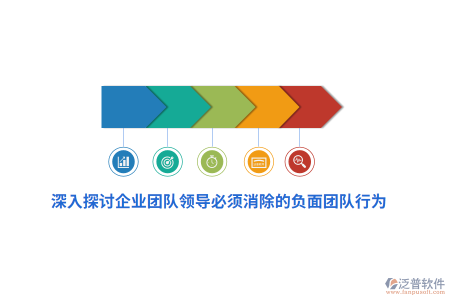 深入探討企業(yè)團隊領導必須消除的負面團隊行為