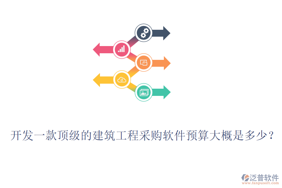 開發(fā)一款頂級的建筑工程采購軟件預算大概是多少？