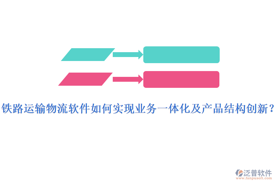 鐵路運輸物流軟件如何實現(xiàn)業(yè)務(wù)一體化及產(chǎn)品結(jié)構(gòu)創(chuàng)新？