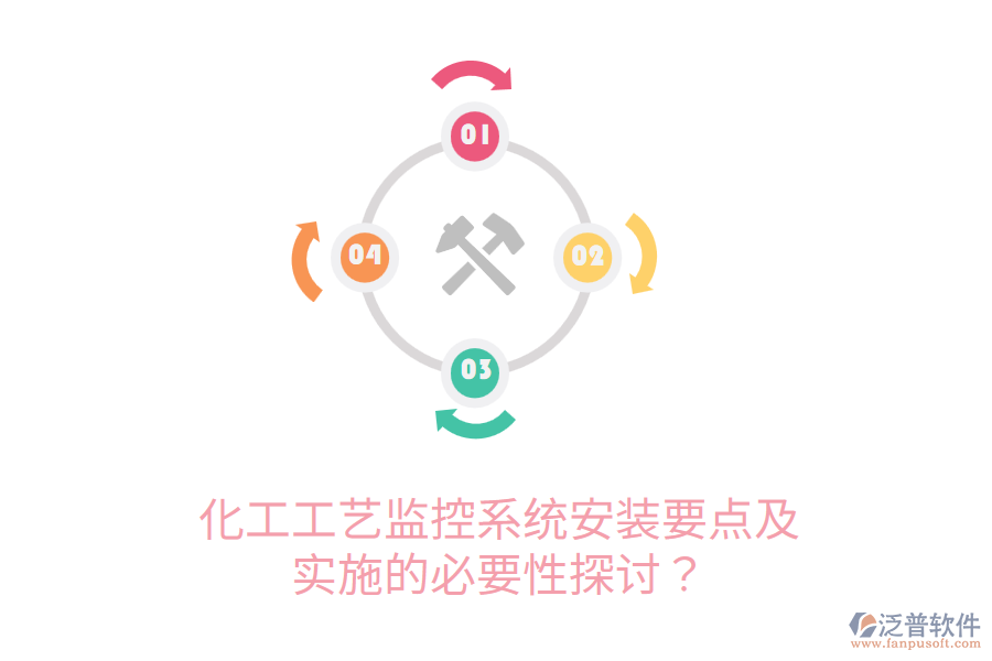 化工工藝監(jiān)控系統(tǒng)安裝要點(diǎn)及實(shí)施的必要性探討？