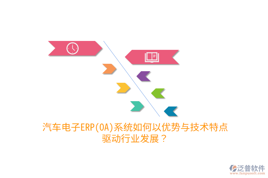 汽車電子ERP(OA)系統(tǒng)如何以優(yōu)勢與技術(shù)特點 驅(qū)動行業(yè)發(fā)展？