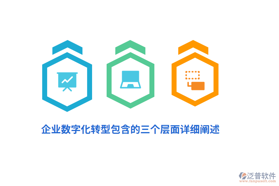 企業(yè)數(shù)字化轉(zhuǎn)型包含的三個層面詳細(xì)闡述