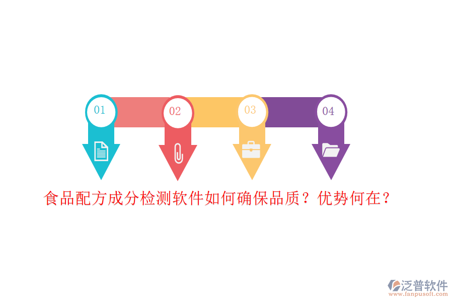 食品配方成分檢測(cè)軟件如何確保品質(zhì)？優(yōu)勢(shì)何在？