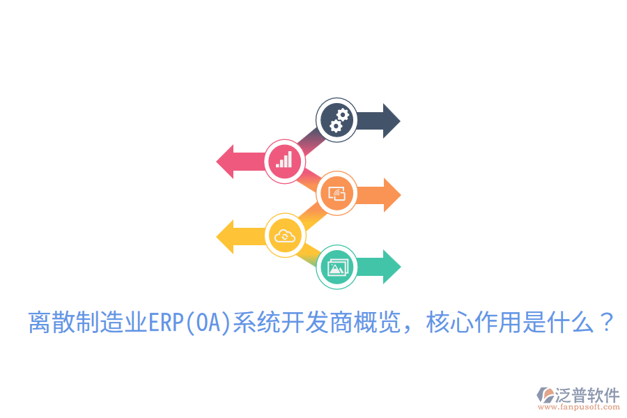  離散制造業(yè)ERP(OA)系統(tǒng)開發(fā)商概覽，核心作用是什么？