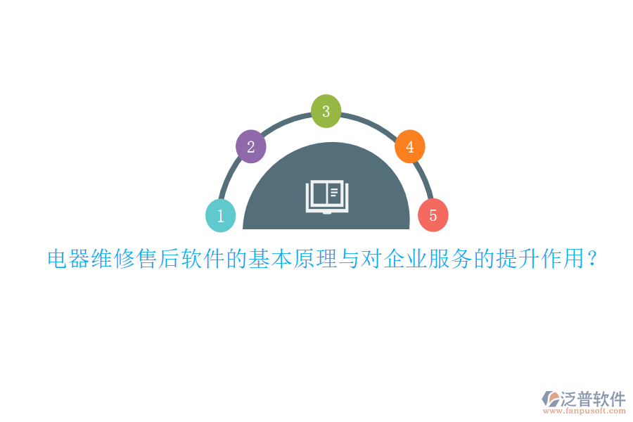 電器維修售后軟件的基本原理與對企業(yè)服務的提升作用？