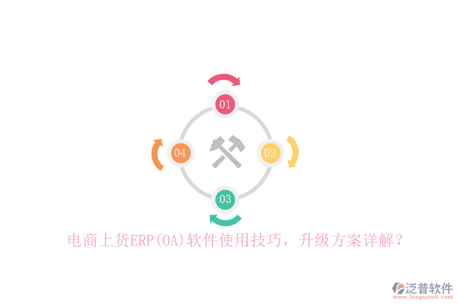 電商上貨ERP(OA)軟件使用技巧，升級(jí)方案詳解？