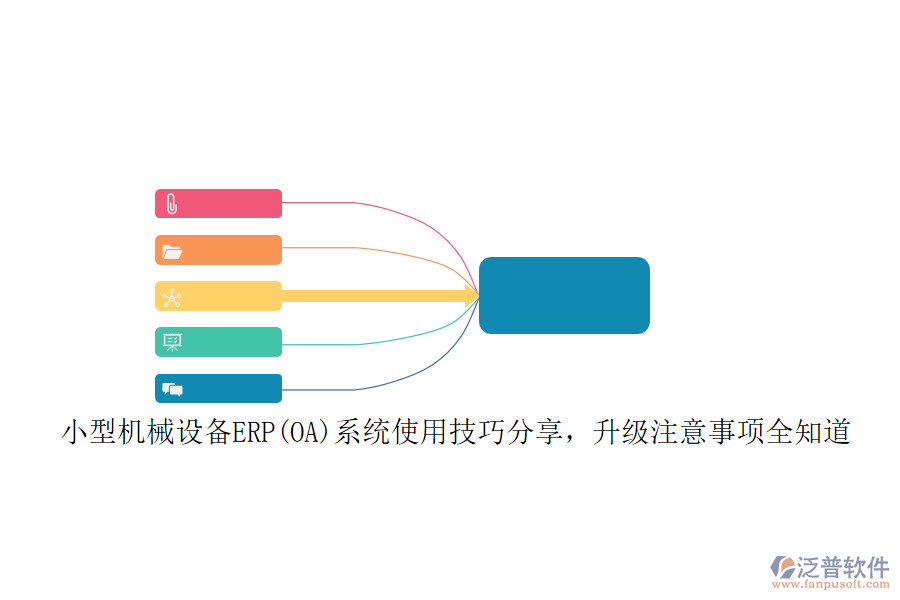 小型機(jī)械設(shè)備ERP(OA)系統(tǒng)使用技巧分享，升級注意事項(xiàng)全知道