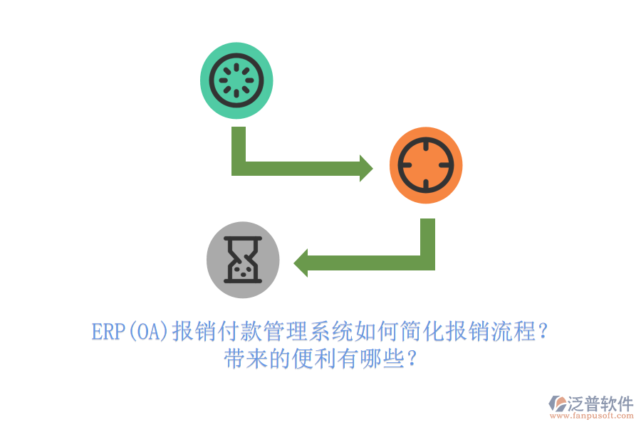 ERP(OA)報銷付款管理系統(tǒng)如何簡化報銷流程？帶來的便利有哪些？