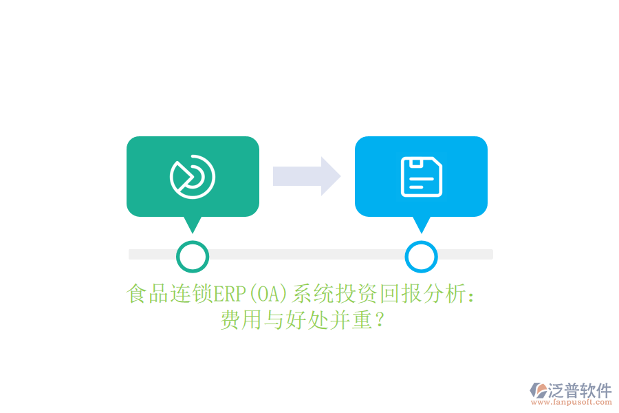 食品連鎖ERP(OA)系統(tǒng)投資回報分析：費用與好處并重？