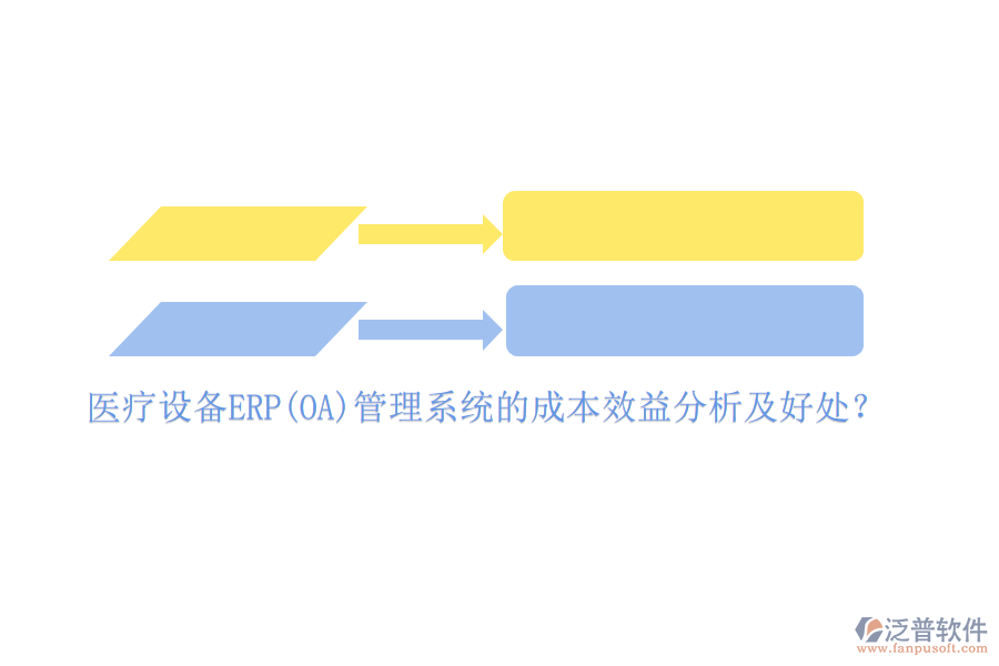 醫(yī)療設備ERP(OA)管理系統(tǒng)的成本效益分析及好處？
