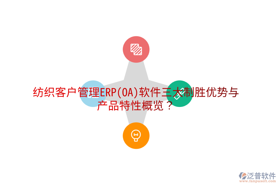 紡織<a href=http://newsbd7.com/custom/ target=_blank class=infotextkey>客戶管理</a>ERP(OA)軟件三大制勝優(yōu)勢與產(chǎn)品特性概覽？