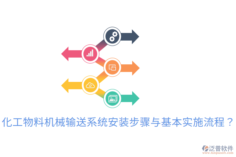 化工物料機械輸送系統(tǒng)安裝步驟與基本實施流程？
