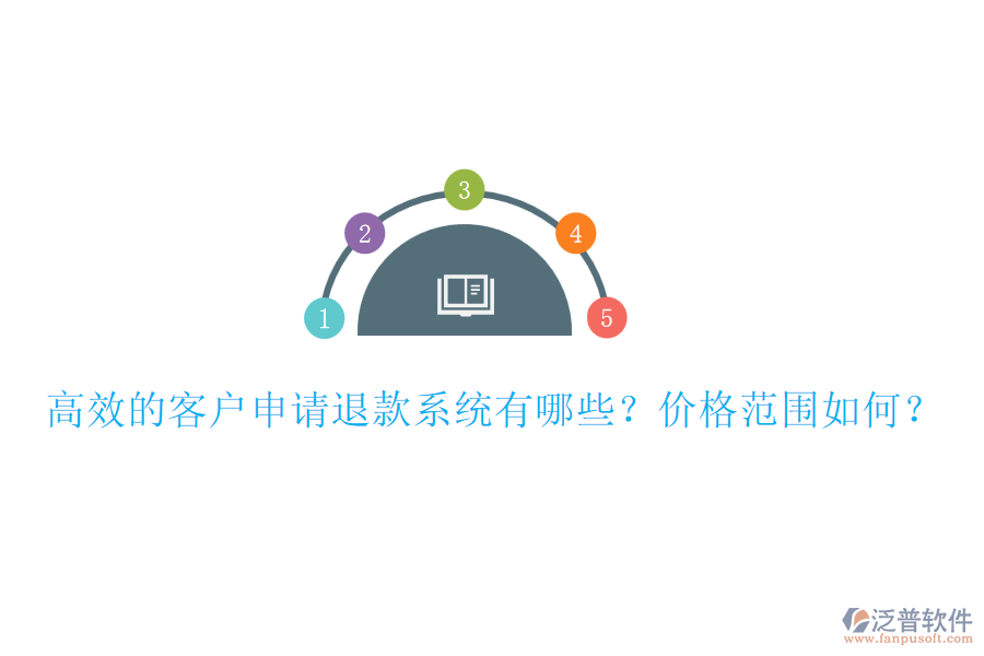 高效的客戶申請退款系統(tǒng)有哪些？價格范圍如何？