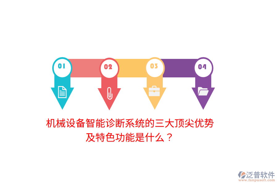 機械設備智能診斷系統(tǒng)的三大頂尖優(yōu)勢及特色功能是什么？