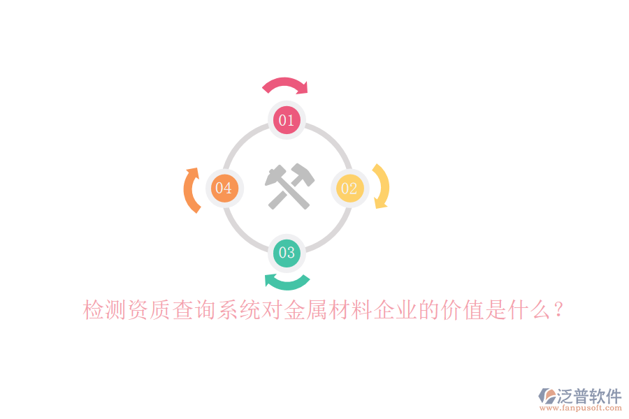檢測(cè)資質(zhì)查詢系統(tǒng)對(duì)金屬材料企業(yè)的價(jià)值是什么？
