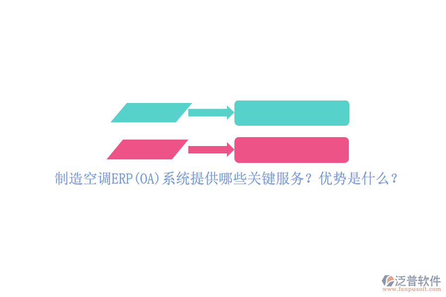 制造空調(diào)ERP(OA)系統(tǒng)提供哪些關(guān)鍵服務(wù)？優(yōu)勢是什么？