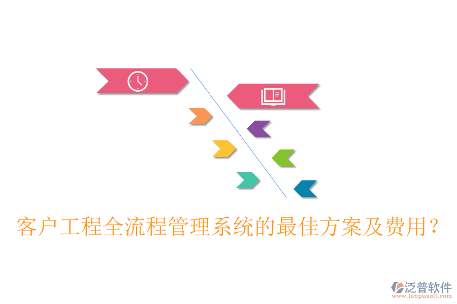 客戶工程全流程管理系統(tǒng)的最佳方案及費用？