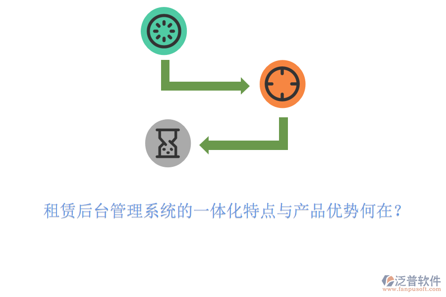 租賃后臺管理系統(tǒng)的一體化特點與產(chǎn)品優(yōu)勢何在？