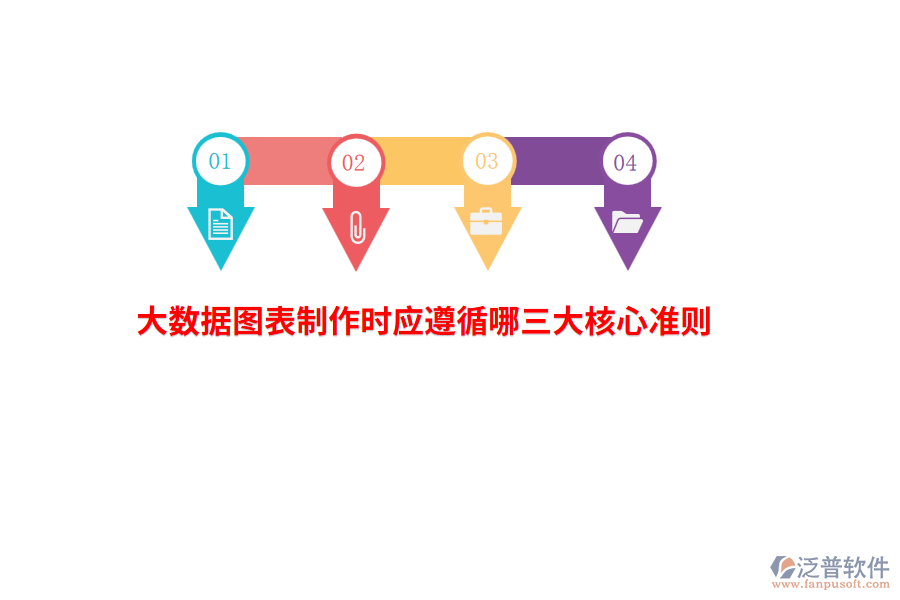 大數(shù)據(jù)圖表制作時(shí)應(yīng)遵循哪三大核心準(zhǔn)則？