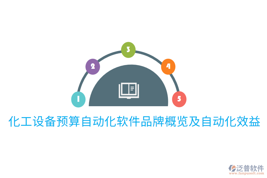  化工設(shè)備預(yù)算自動(dòng)化軟件品牌概覽及自動(dòng)化效益