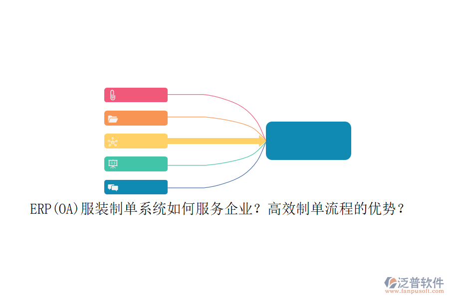 ERP(OA)服裝制單系統(tǒng)如何服務(wù)企業(yè)？高效制單流程的優(yōu)勢(shì)？