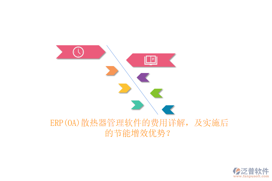 ERP(OA)散熱器管理軟件的費用詳解，及實施后的節(jié)能增效優(yōu)勢？