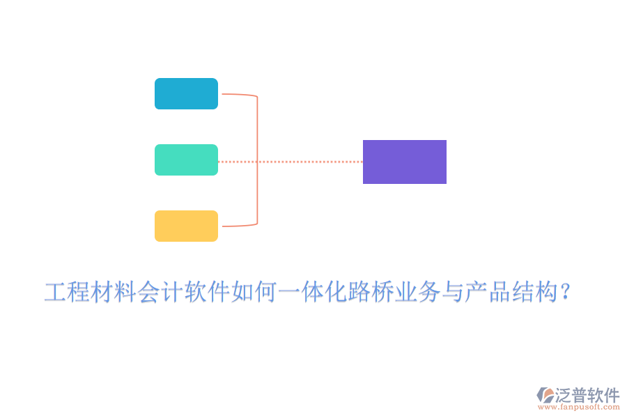 工程材料會計軟件如何一體化路橋業(yè)務(wù)與產(chǎn)品結(jié)構(gòu)？