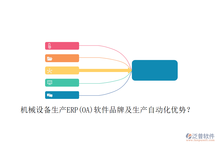 機(jī)械設(shè)備生產(chǎn)ERP(OA)軟件品牌及生產(chǎn)自動(dòng)化優(yōu)勢？