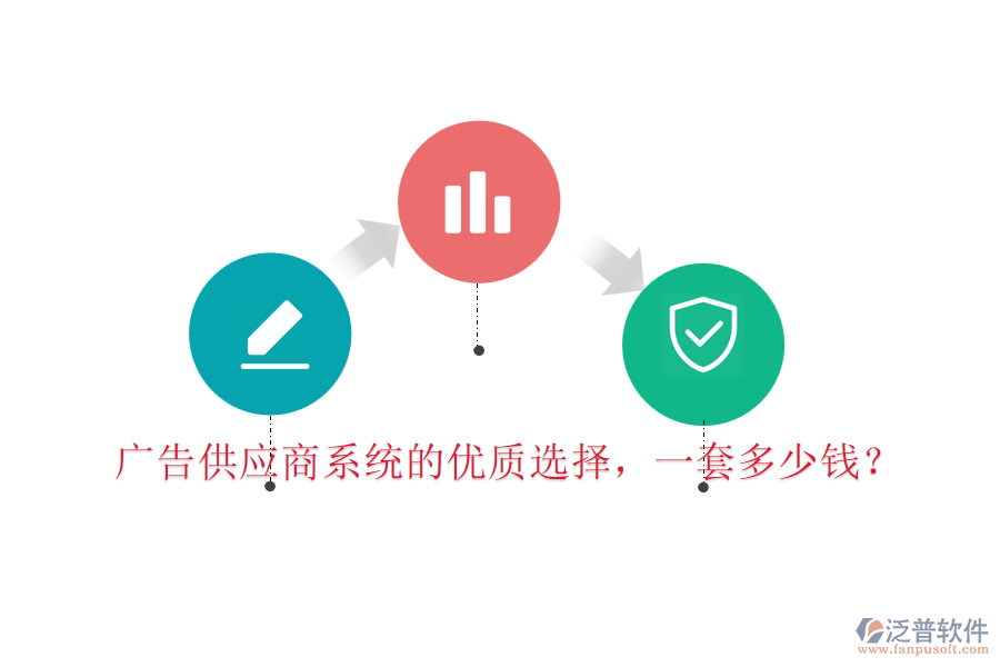 廣告供應(yīng)商系統(tǒng)的優(yōu)質(zhì)選擇，一套多少錢？