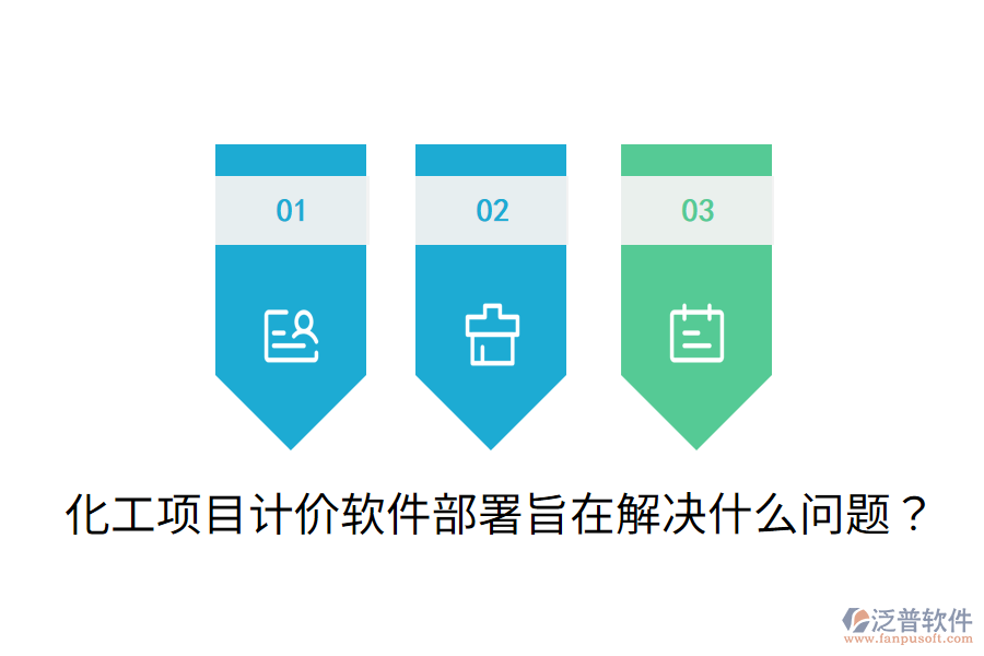  化工項(xiàng)目計(jì)價(jià)軟件部署旨在解決什么問題？