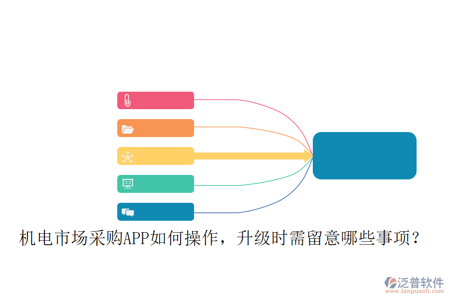 機(jī)電市場(chǎng)采購(gòu)APP如何操作，升級(jí)時(shí)需留意哪些事項(xiàng)？