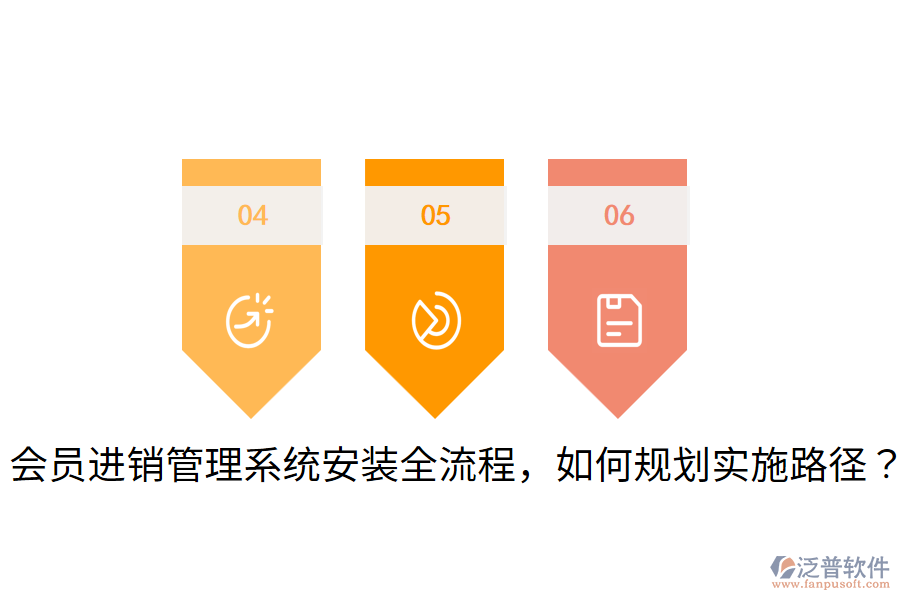  會(huì)員進(jìn)銷管理系統(tǒng)安裝全流程，如何規(guī)劃實(shí)施路徑？