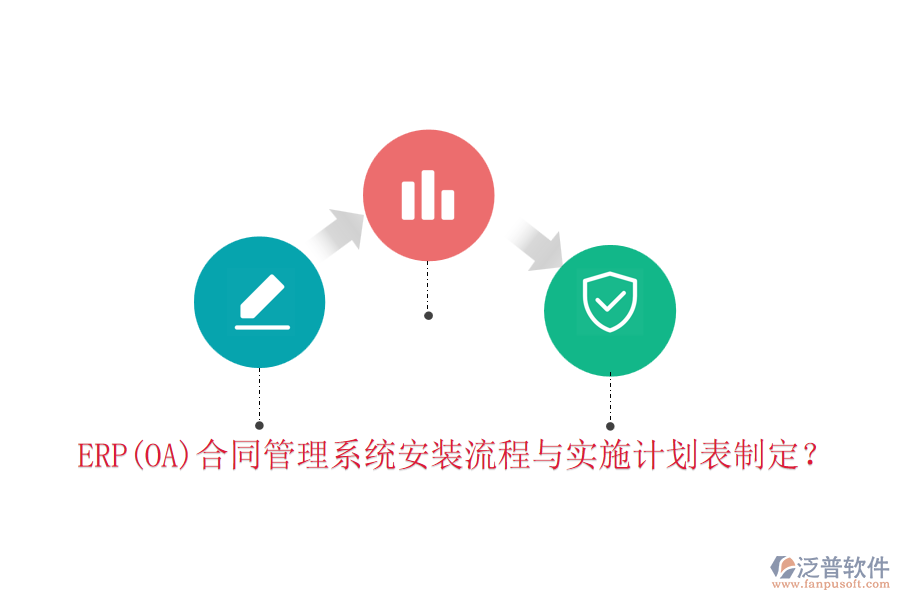 ERP(OA)合同管理系統(tǒng)安裝流程與實(shí)施計(jì)劃表制定？