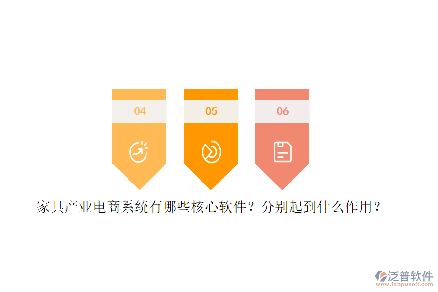 家具產(chǎn)業(yè)電商系統(tǒng)有哪些核心軟件？分別起到什么作用？