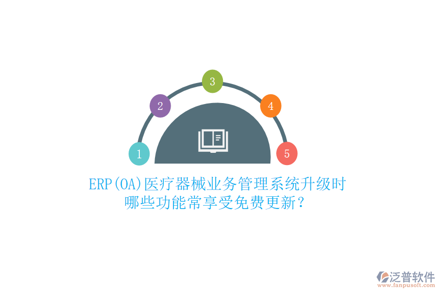 ERP(OA)醫(yī)療器械業(yè)務管理系統(tǒng)升級時，哪些功能常享受免費更新？