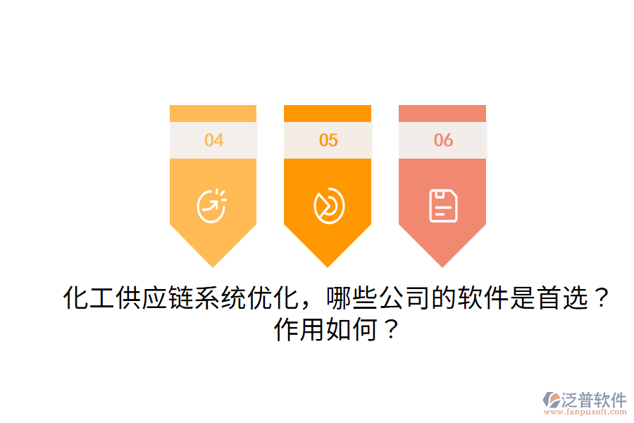  化工供應(yīng)鏈系統(tǒng)優(yōu)化，哪些公司的軟件是首選？作用如何？