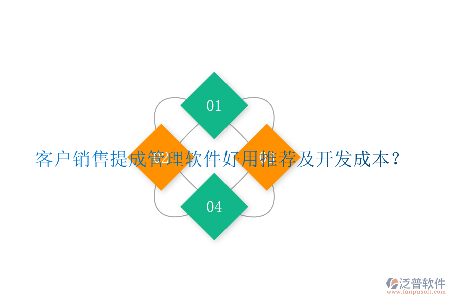 客戶銷售提成管理軟件好用推薦及開發(fā)成本？