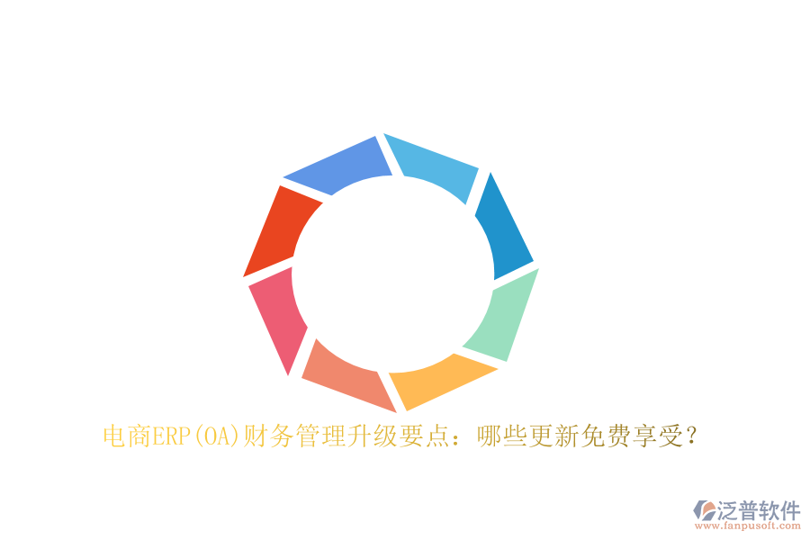 電商ERP(OA)財務管理升級要點：哪些更新免費享受？